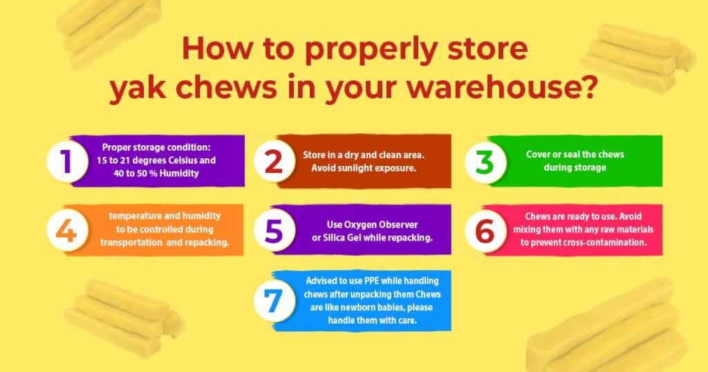 An infographic providing seven tips for storing yak chews in a warehouse, including temperature control, sunlight avoidance, and PPE use.